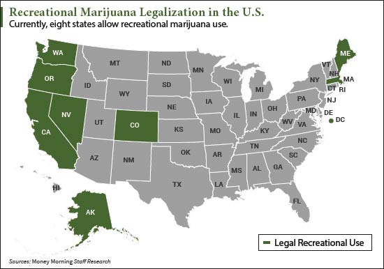 marijuana stocks 2017