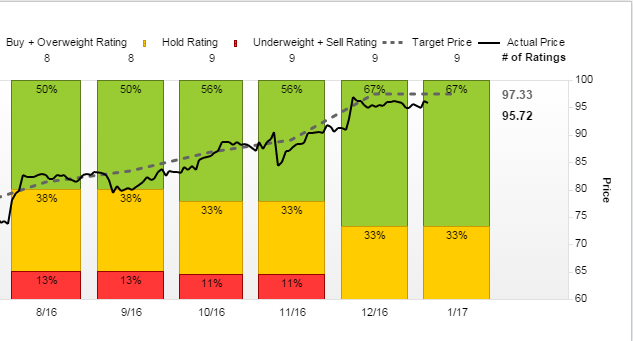 top pot stocks in 2017