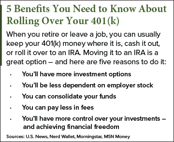 rolling over your 401(k) 