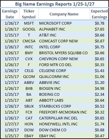 underrated shares