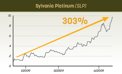 gold stocks