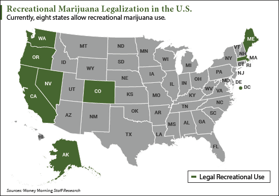 Maryland marijuana