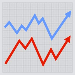 Dow Jones news today