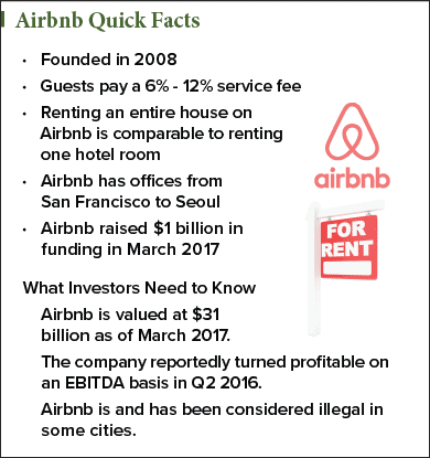 Airbnb IPO 