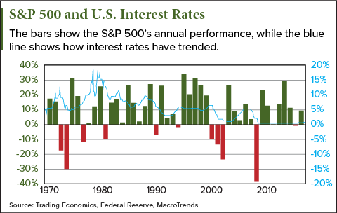 march fomc meeting