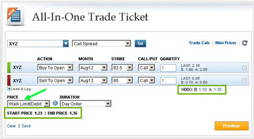 time the markets