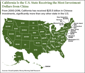 Which U S State Gets The Most Chinese Investments MAP   CaliforniaistheUSState 300x257 