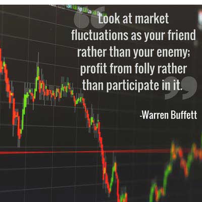 Warren Buffett quotes on