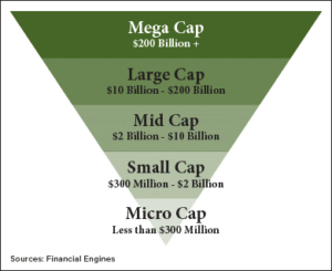 best small-cap stocks