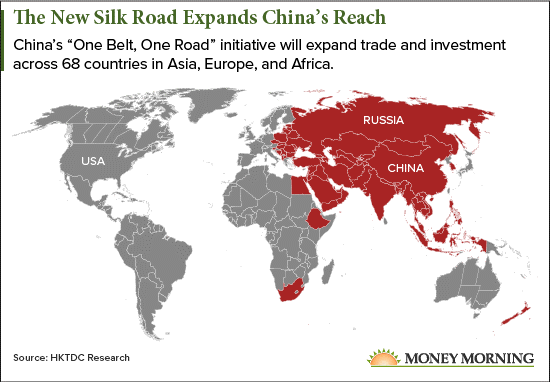 new silk road