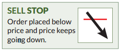 stop-loss orders