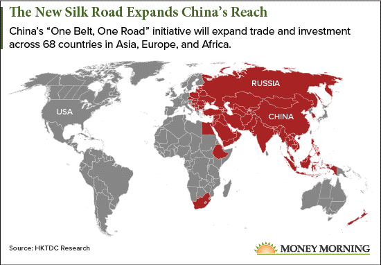 one belt one road map