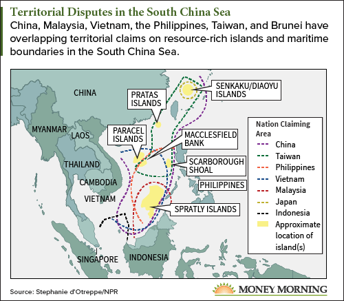 South China Sea war