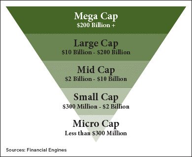 how to make money from penny stocks