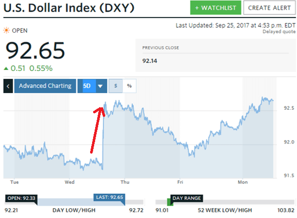 silver price forecast