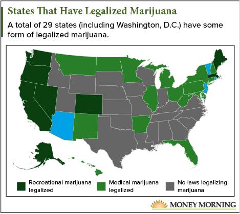 legalization in 2018