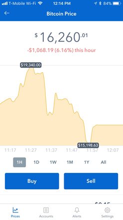 what is happening with coinbase today