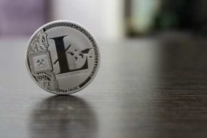 Litecoin prices