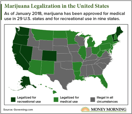 how to make money with medical marijuana