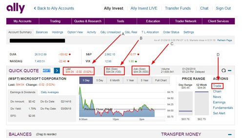 Penny Stocks