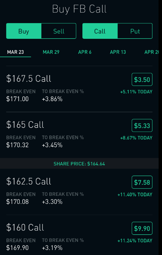 how robinhood app makes money