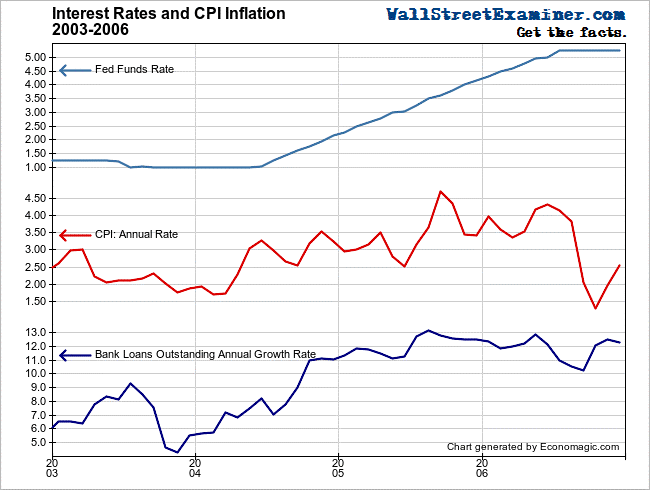 crush your stocks