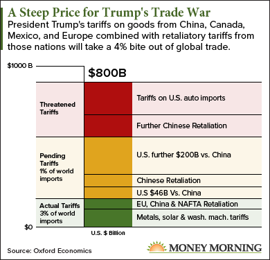 Trump-Trade-War.png