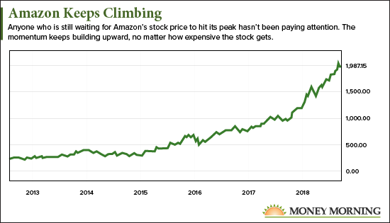 stocks to buy now under $10