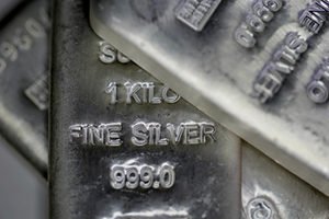 price of silver