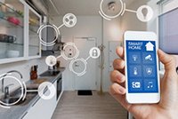 smart home market