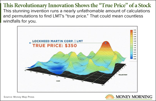 high frequency trades