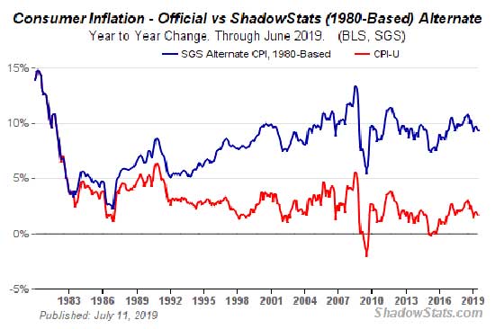 What Everyone Should Know About the Biggest Financial Con Job in History