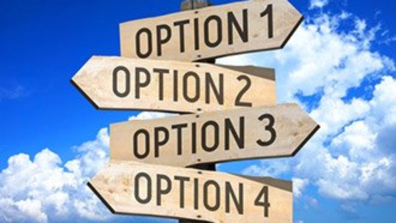 Image result for options