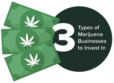 Three types of cannabis businesses to invest in.