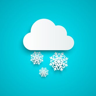 Snowflake share price