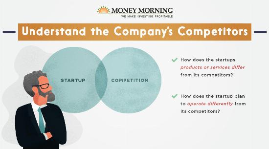 Key factors to look for in a startup to invest in; #3 "Understand the Company's Competitors" graphic