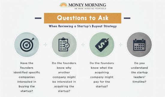 Questions to ask when reviewing a startup's buyout strategy graphic