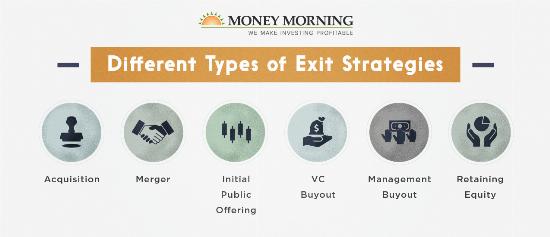 Different types of exit strategies for angel investing graphic