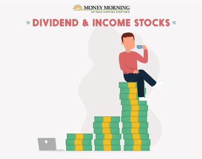 Investing for Beginners - Quiz | Money Morning