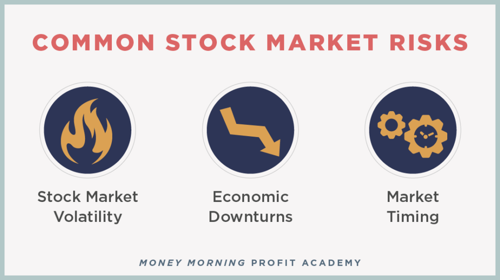 How to Minimize Stock Market Risks Money Morning