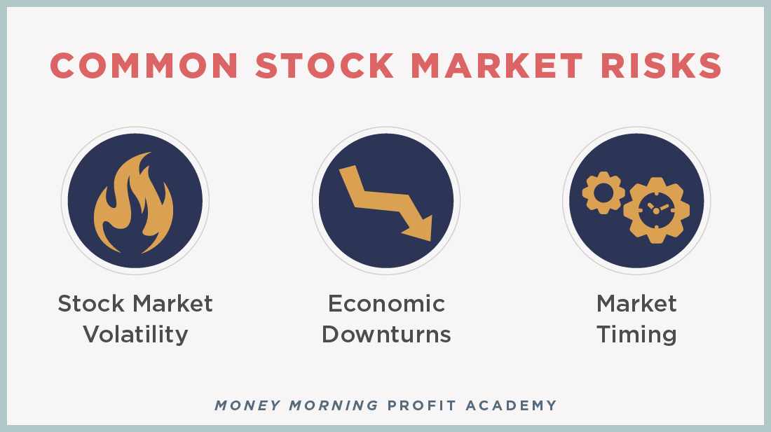 Stock Market Risks 2024 Vania Philomena